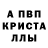 Метамфетамин пудра Rostislav Roha